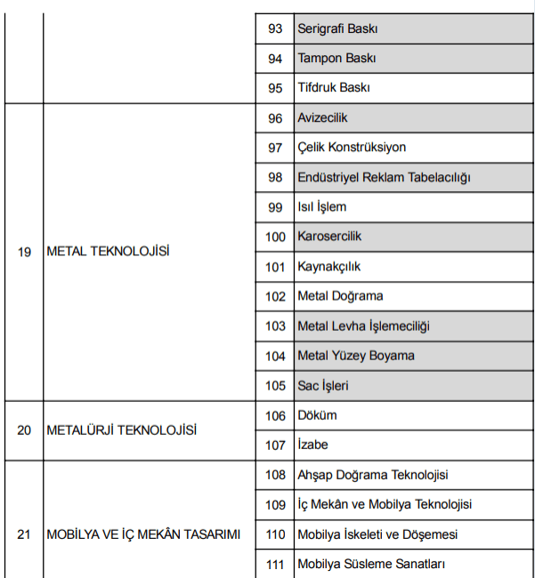 ustalik telafi programi desteği